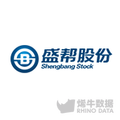 山西太原城市站,阿里云,阿里云创新中心,山西创业,太原创新