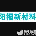 山西太原城市站,阿里云,阿里云创新中心,山西创业,太原创新