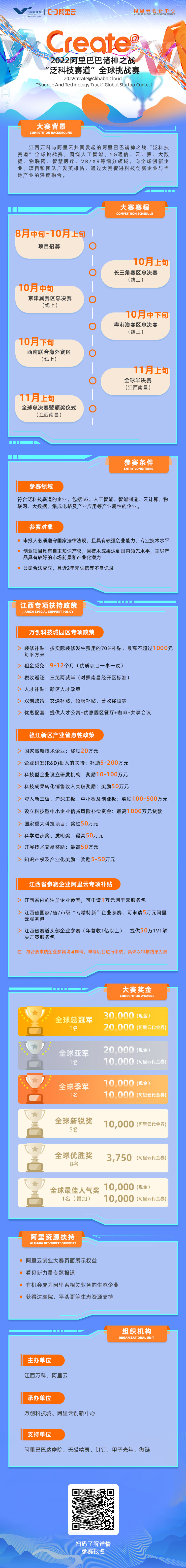 长图江西万科大赛发布长图.jpg