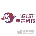 山西太原城市站,阿里云,阿里云创新中心,山西创业,太原创新