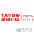 找创业公司,创业公司数据库,创业大数据,河南互联网创业公司,郑州企业融资事件