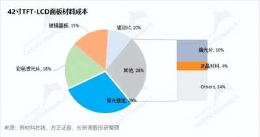 江西创业人物,南昌投资机构, 投融资事件,企业融资,创投新闻