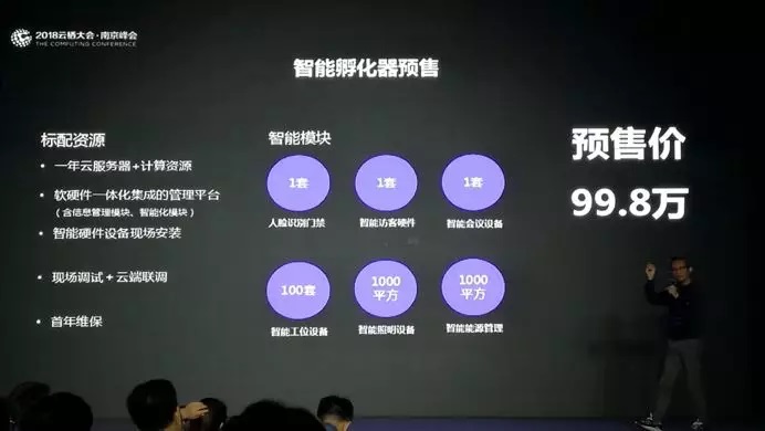 阿里云创新中心发布“智能孵化器“解决方案，重新定义数字化空间