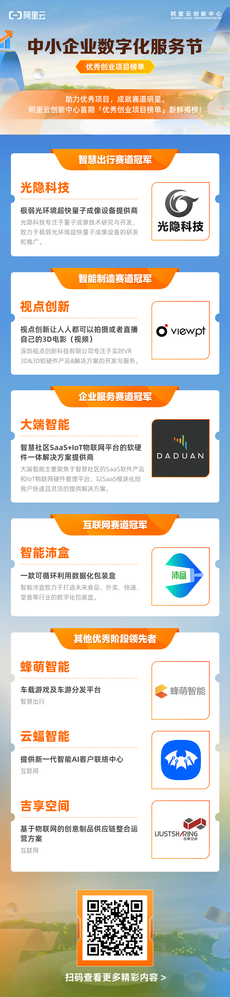 2022中小企业服务节长图1.jpg