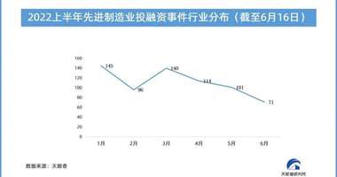 万创科技城站,阿里云,阿里云创新中心,江西创业,江西创新,南昌创业,南昌创新