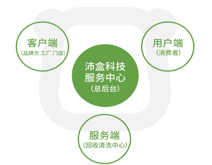 图片 4.png