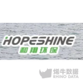 江西找创业公司,创业公司数据库,南昌创业大数据,互联网创业公司,企业融资事件