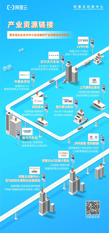 产业资源链接.png