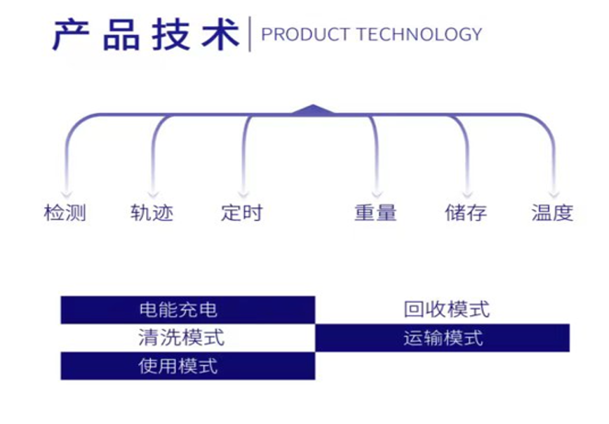 图片 3.png