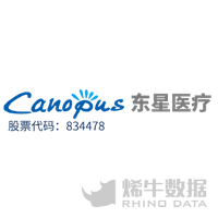 湖南岳阳城市站,阿里云,阿里云创新中心,湖南创业,岳阳创新
