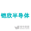 山西太原城市站,阿里云,阿里云创新中心,山西创业,太原创新