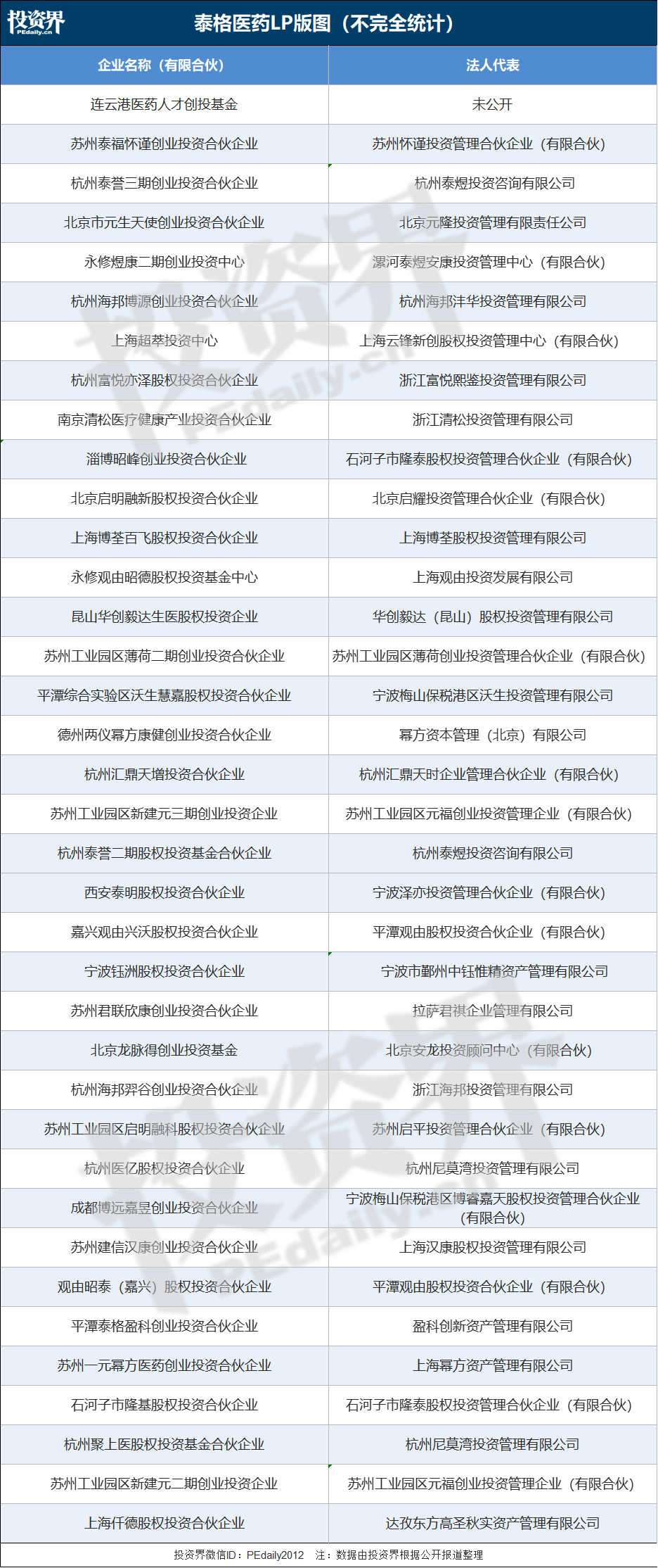 医药巨头霸气44444.jpg