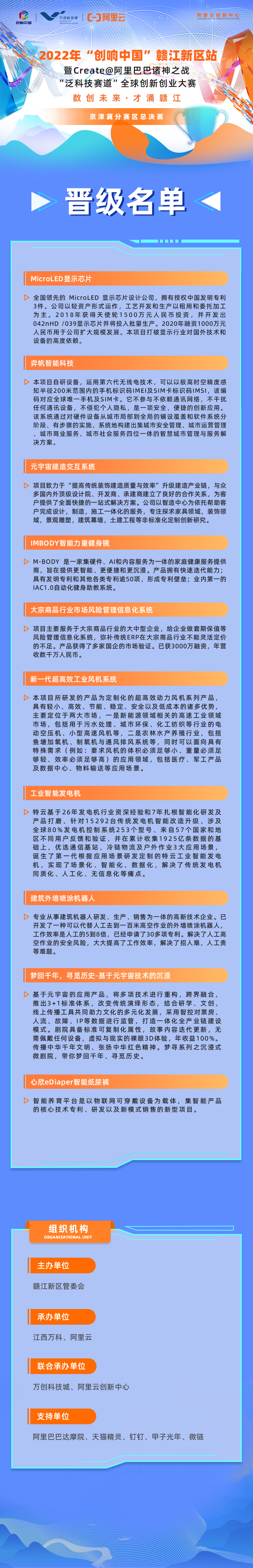 晋级名单京津冀.png