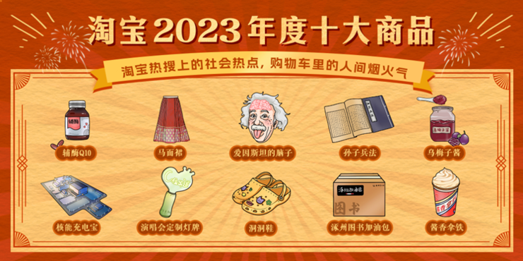 上淘宝买情绪？爱因斯坦的脑子入选淘宝2023年度十大商品