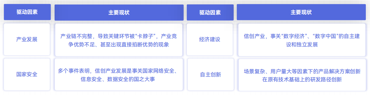 如图片无法显示，请刷新页面