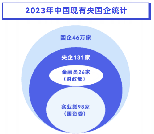 如图片无法显示，请刷新页面