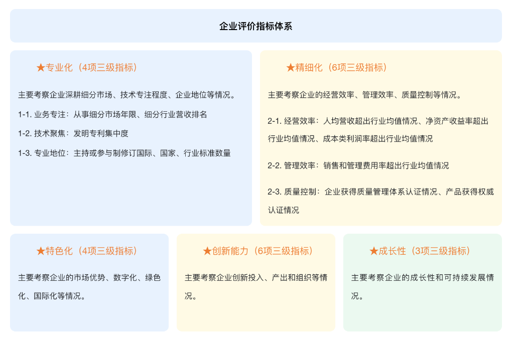 如图片无法显示，请刷新页面