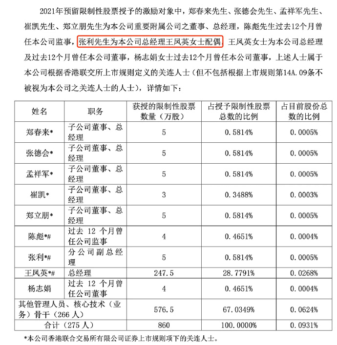 腾讯系游戏公司全球大裁员，赔偿至少6个月+全年绩效奖；马云蔡崇信大幅增持阿里；腾讯回应64亿拿下北京多宗地块丨雷峰早报