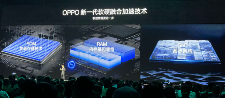 生成式AI手机怎么样？首款70亿参数大模型手机OPPO Find X7有答案
