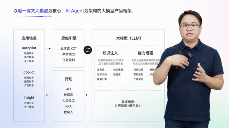 追一科技 CEO 吴悦：大模型落地，场景、成本及效果，缺一不可