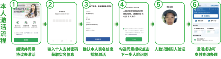 医保码全国用户破 10 亿，看病买药、医保办事在微信“码”上办