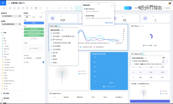 衡石科技发布HENGSHI SENSE 5.0 平台，商业分析迈入AI+BI时代