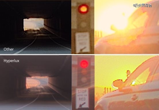 High-dynamic range performance comparisons