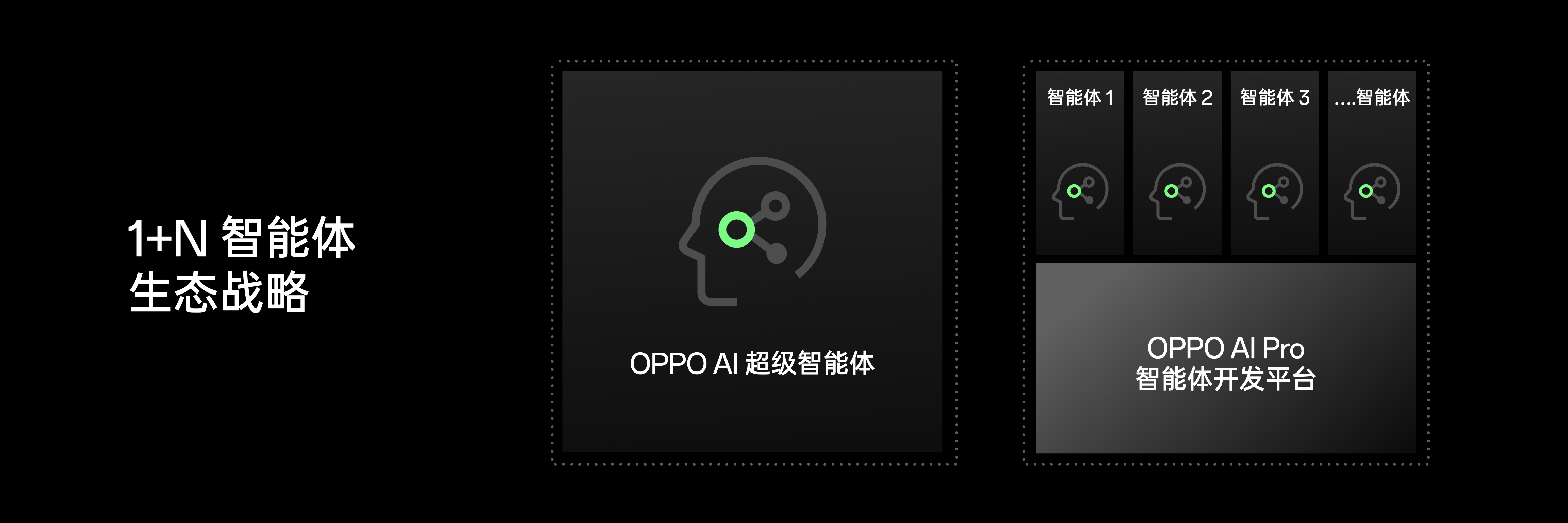 oppo怎么设置图片插件图片