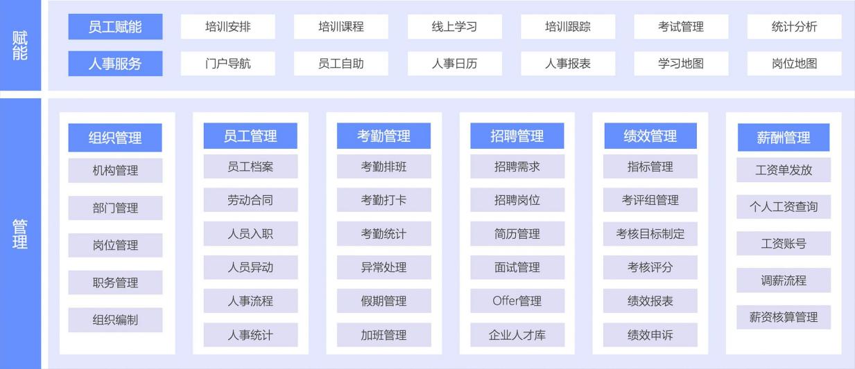 /Users/shenkuaikuai/Library/Containers/com.kingsoft.wpsoffice.mac/Data/tmp/picturecompress_20231215145337/output_1.jpgoutput_1