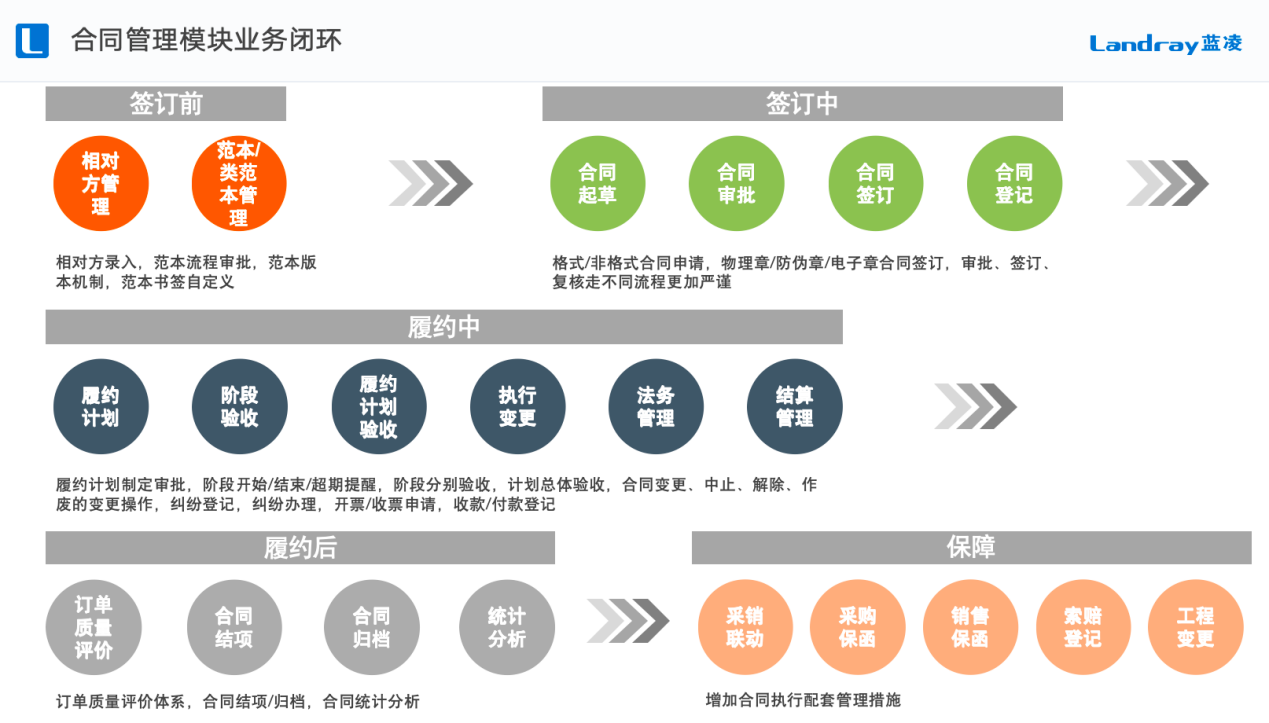 如图片无法显示，请刷新页面