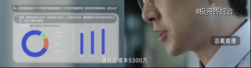 李彦宏演讲、文心一言升级、全新AI应用亮相……百度世界2023五大亮点揭秘！