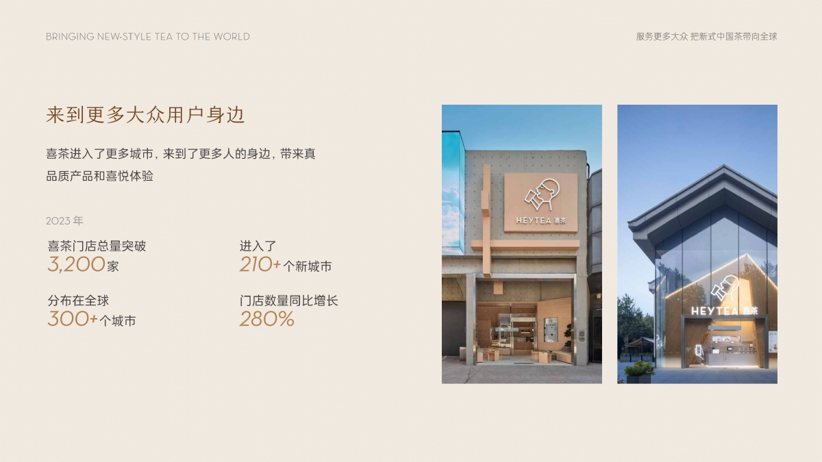 喜茶公布年度报告：门店总量超3200家