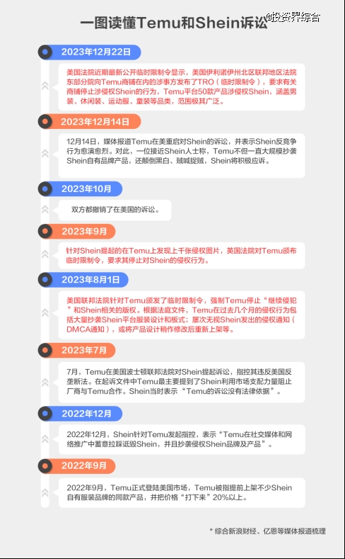 画板 2