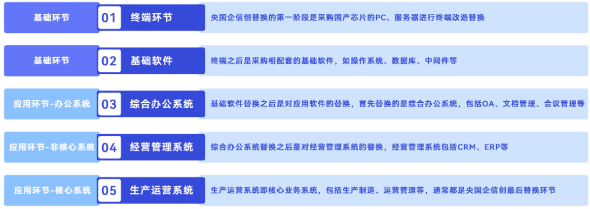 如图片无法显示，请刷新页面