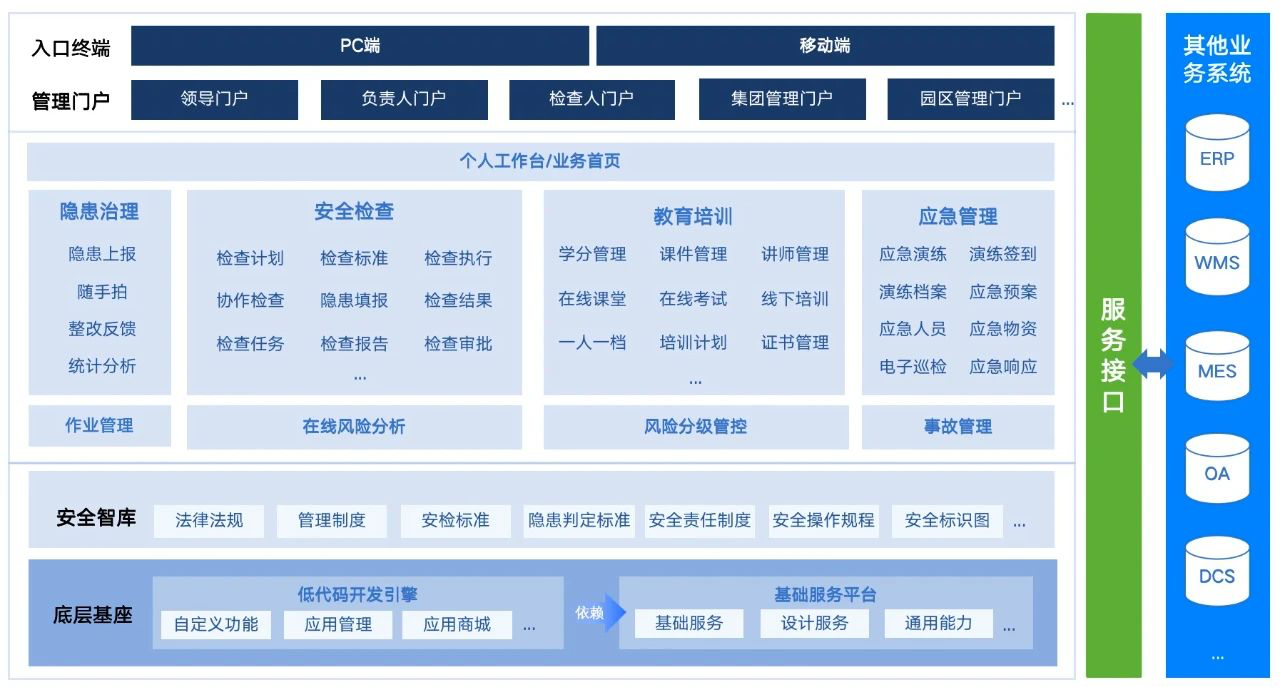 如图片无法显示，请刷新页面