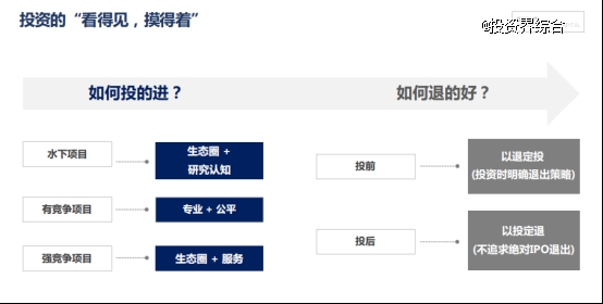 东方嘉富陈万翔：国有资本投早、投小、投科技的观察与思考