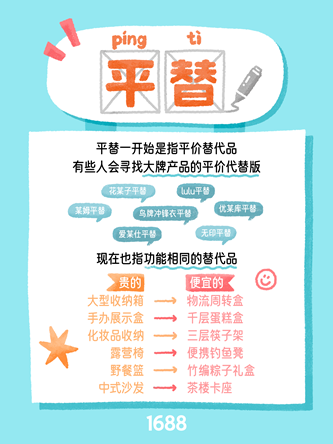 Z 世代春节消费新风向：有钱没钱平替过年