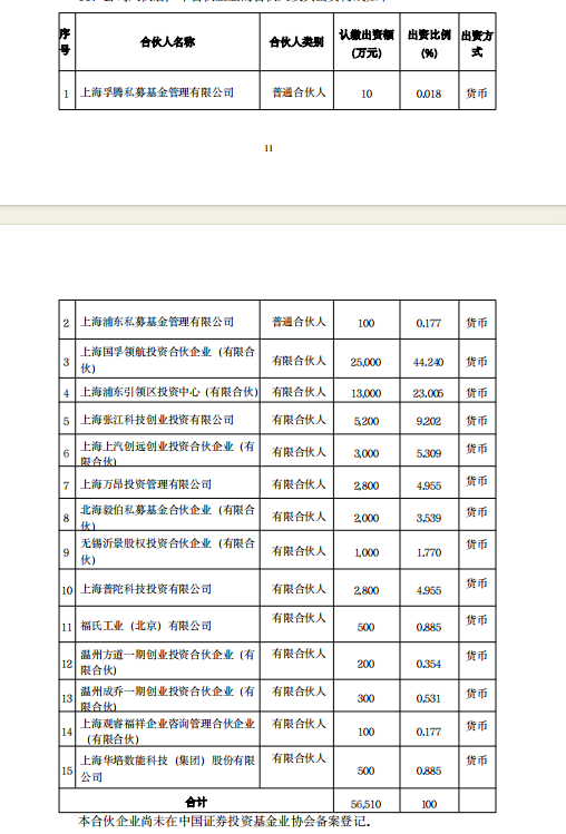 from clipboard