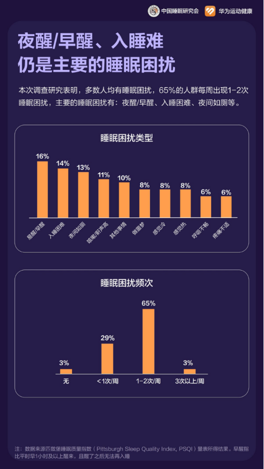 华为手环10正式发布：专业健康手环王定义智能穿戴新标杆