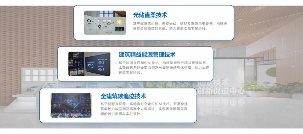 低碳公共建筑新样本落地无锡，极熵科技以AI创新驱动碳中和