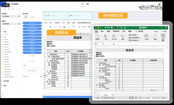 衡石科技发布HENGSHI SENSE 5.0 平台，商业分析迈入AI+BI时代