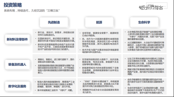 东方嘉富陈万翔：国有资本投早、投小、投科技的观察与思考