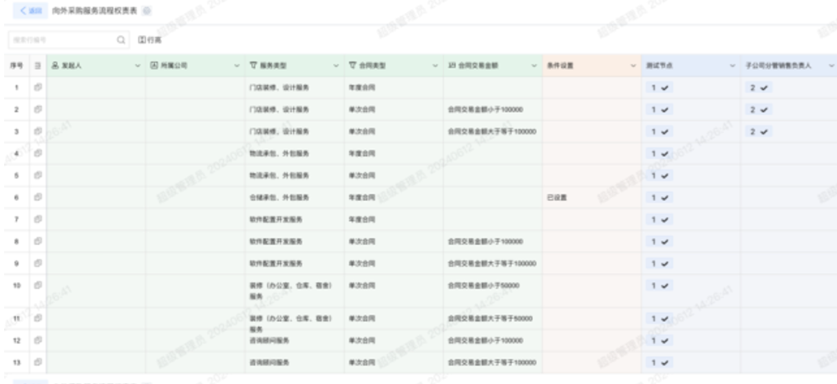 如图片无法显示，请刷新页面