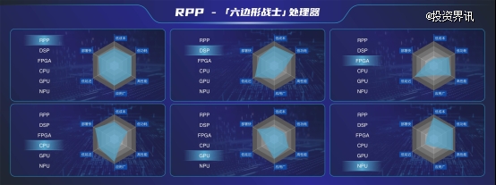 图形用户界面 AI 生成的内容可能不正确。