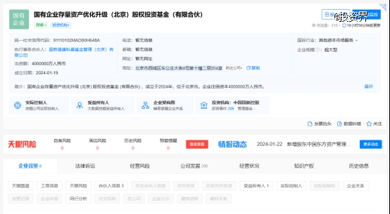 400亿，国有企业存量资产优化升级基金成立