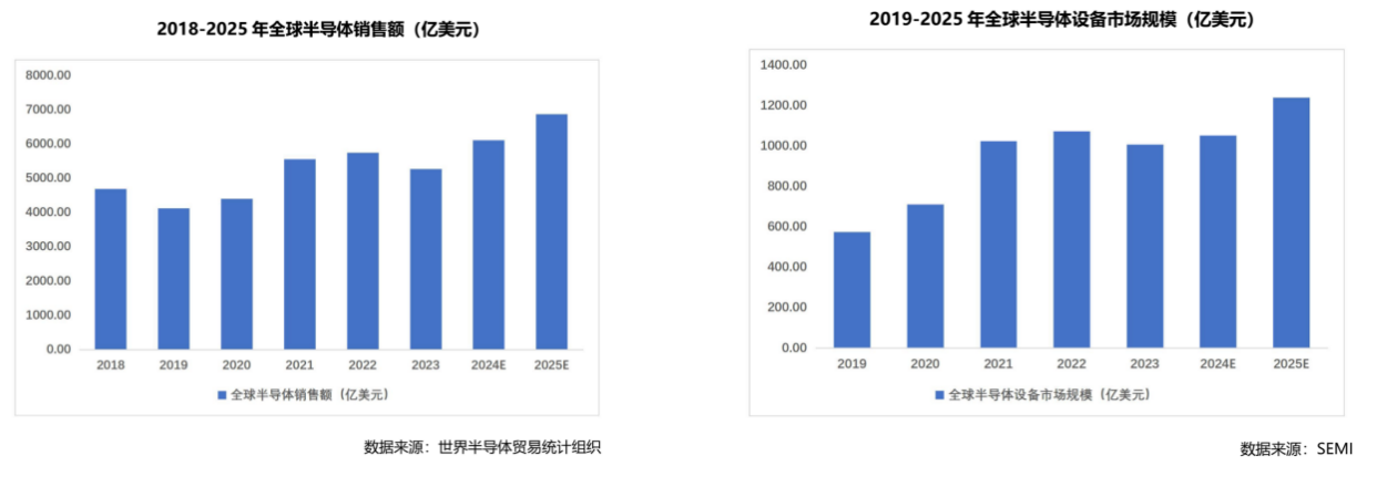 如图片无法显示，请刷新页面