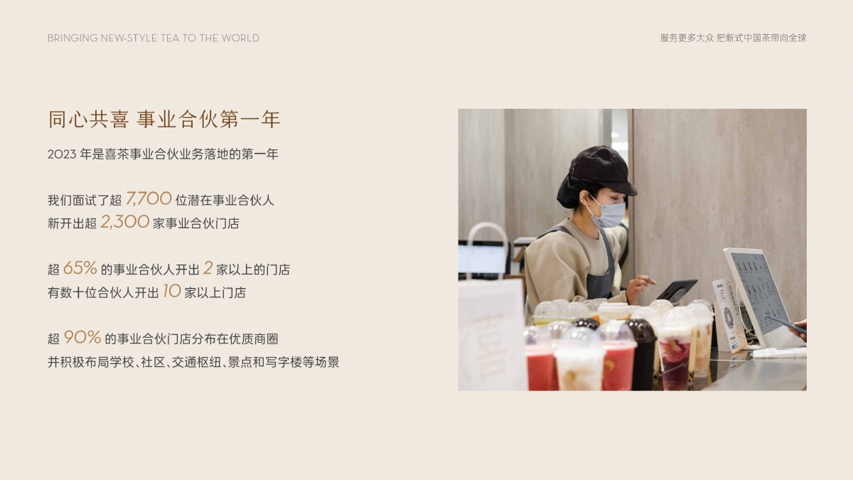 喜茶公布年度报告：门店总量超3200家