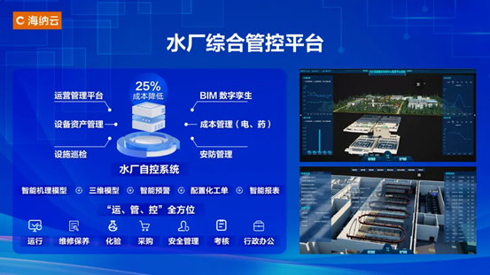 用科技构筑水安全保障网，海纳云亮相“中国水协2024年会”