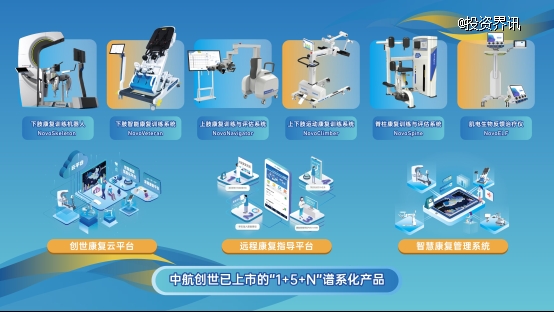 中航创世完成近亿元B 轮融资，同创伟业领投