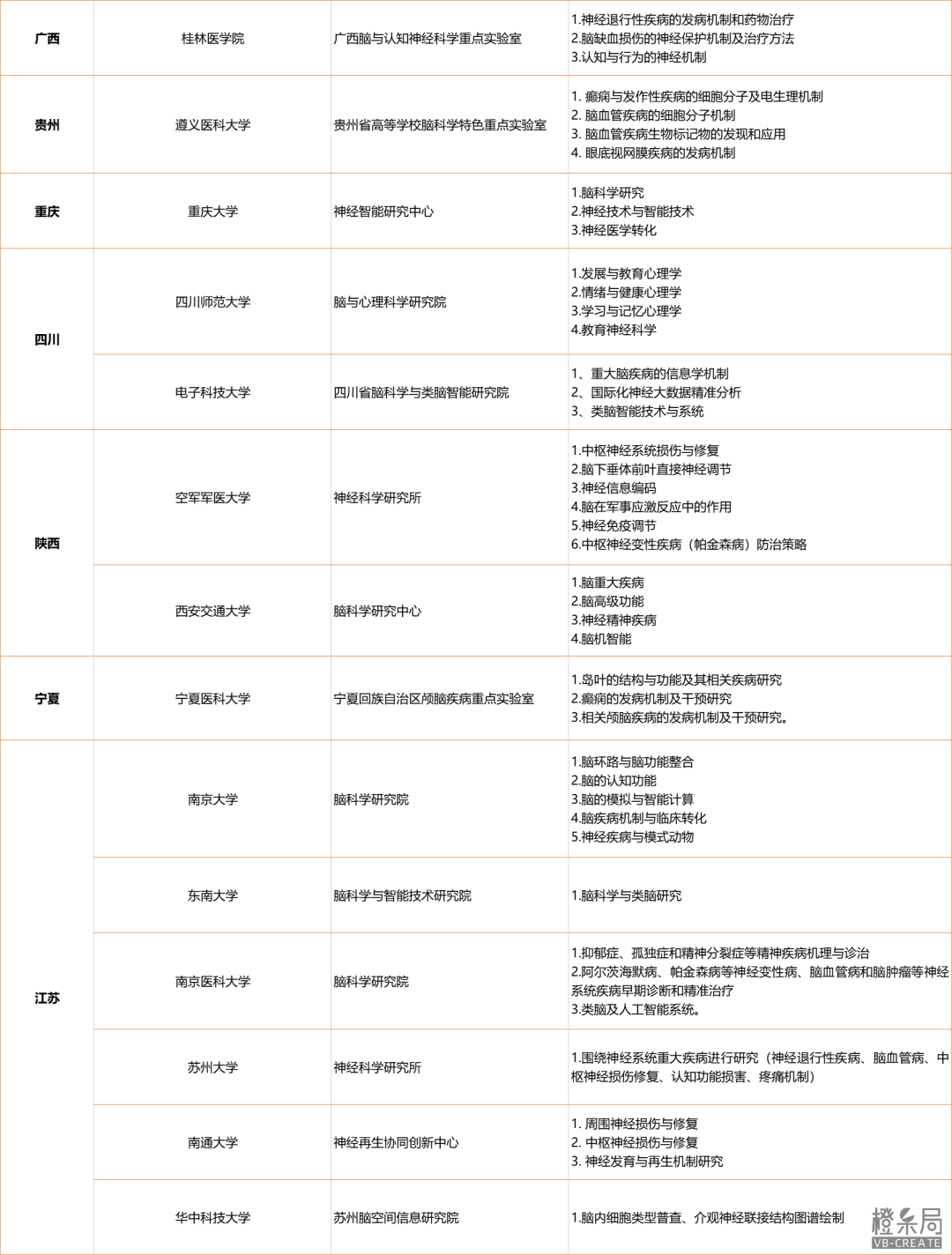from clipboard